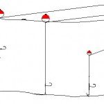 Why not use a bobber with a dropshot? (Source: secretweaponlures.com)