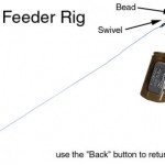 Maybe fill up the feeder with Berkley Gulp! and tape a hook to it so it's legal.